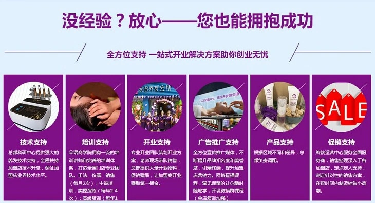 朵语养发馆加盟流程 朵语养发馆加盟流程