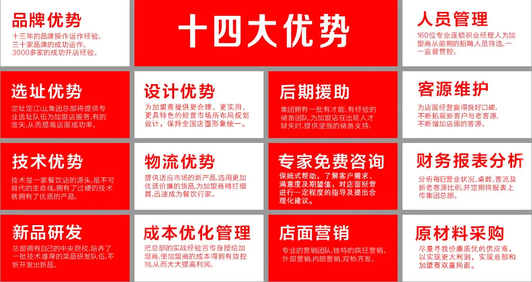 斗米乐中式快餐加盟优势
