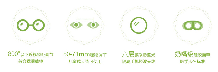 眼护士视力保健加盟支持 眼护士视力保健加盟支持