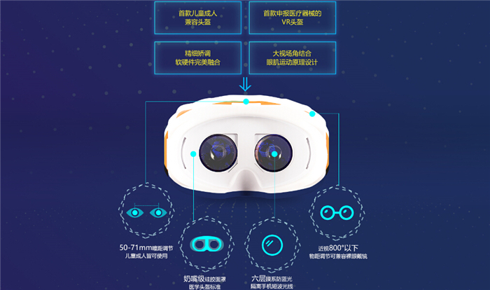 眼护士视力保健加盟优势 眼护士视力保健加盟优势