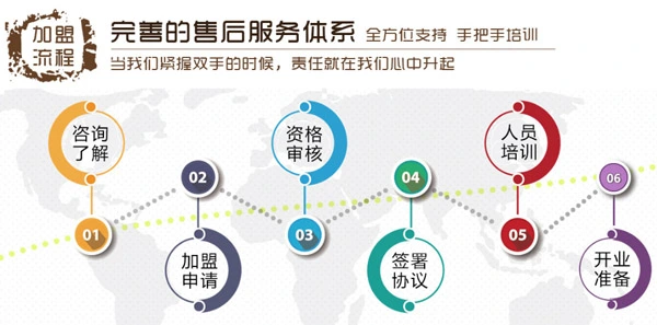 贞善坊养发加盟 贞善坊养发加盟