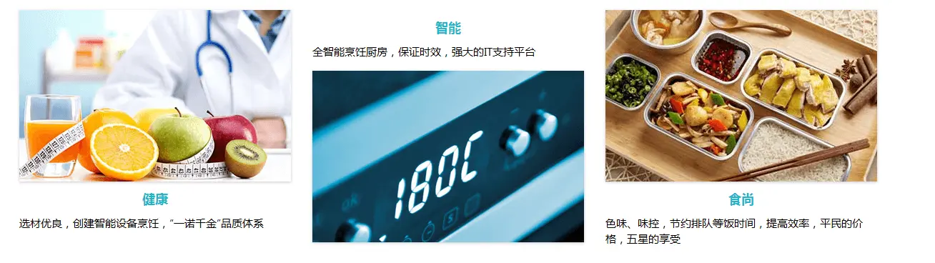熙香小厨加盟支持 熙香小厨加盟支持