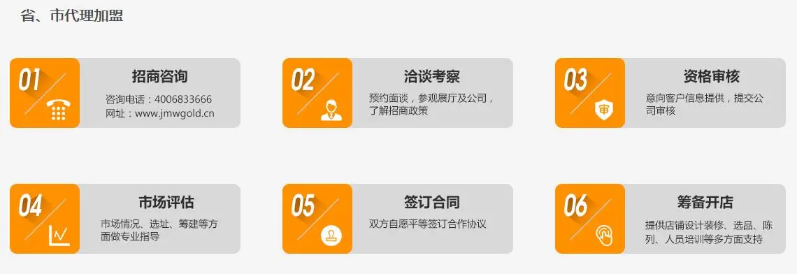 珠宝团加盟流程 珠宝团加盟流程