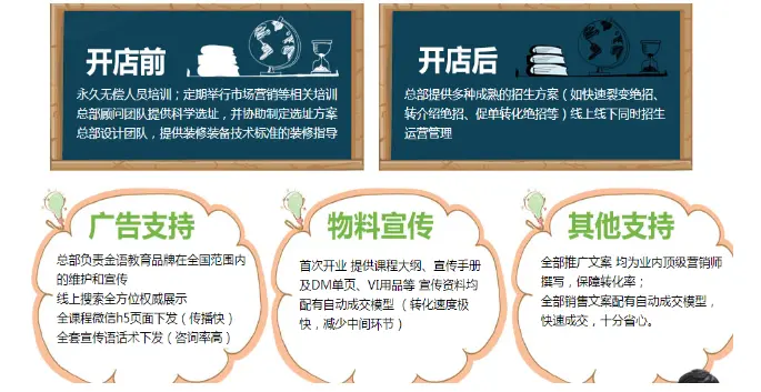 金语教育加盟优势 金语教育加盟优势