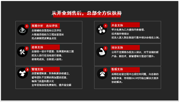 渝煮三国火锅麻辣烫加盟支持 渝煮三国火锅麻辣烫加盟支持