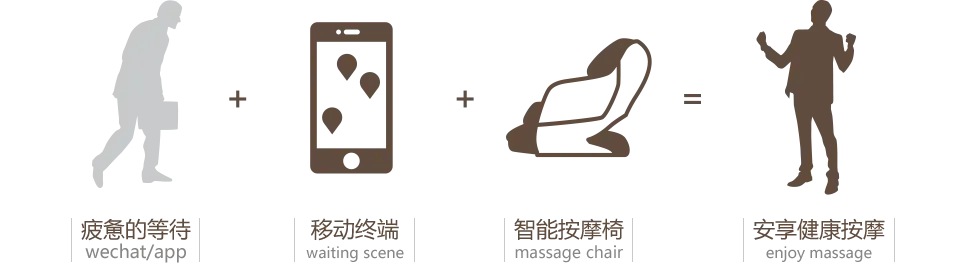 摩摩哒加盟 摩摩哒加盟