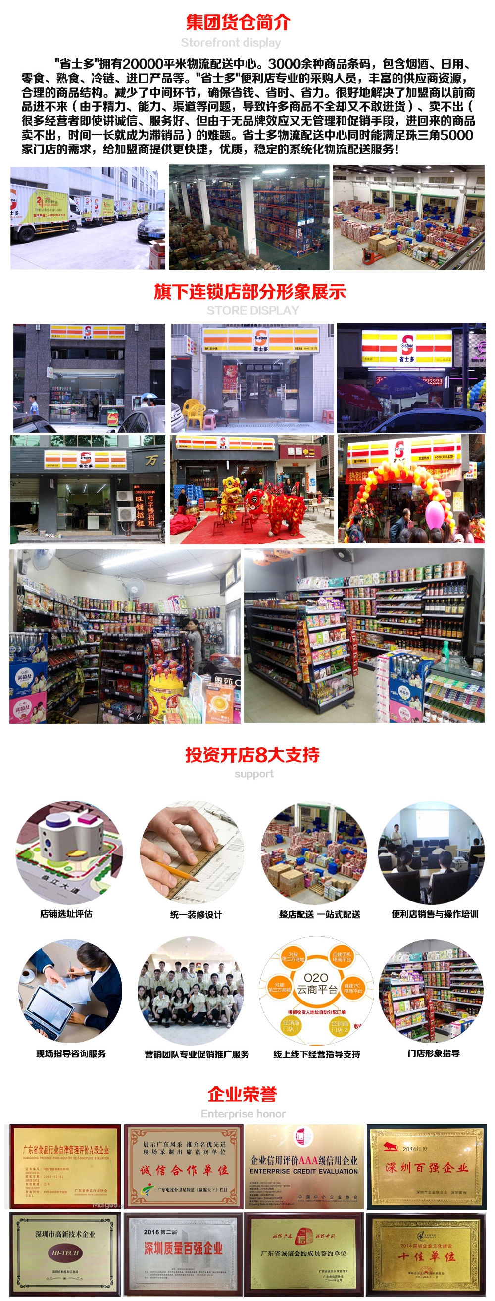 省士多便利店加盟 省士多便利店加盟