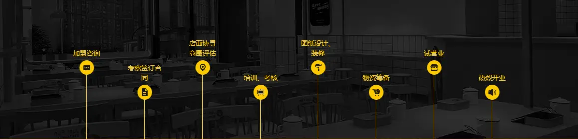 匠滋炒饭加盟流程 匠滋炒饭加盟流程