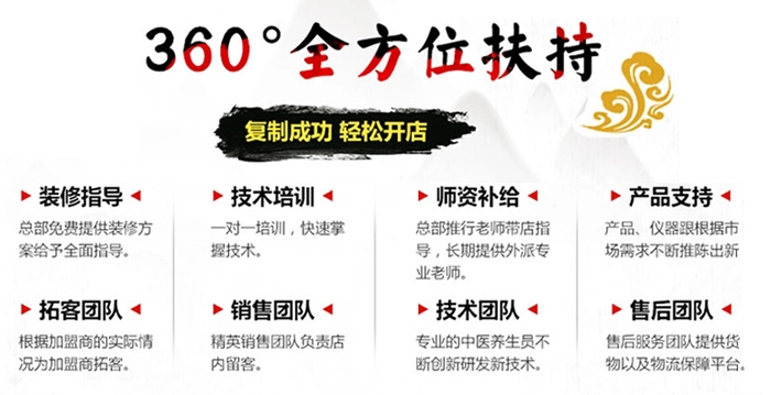 恒景堂加盟支持 恒景堂加盟支持