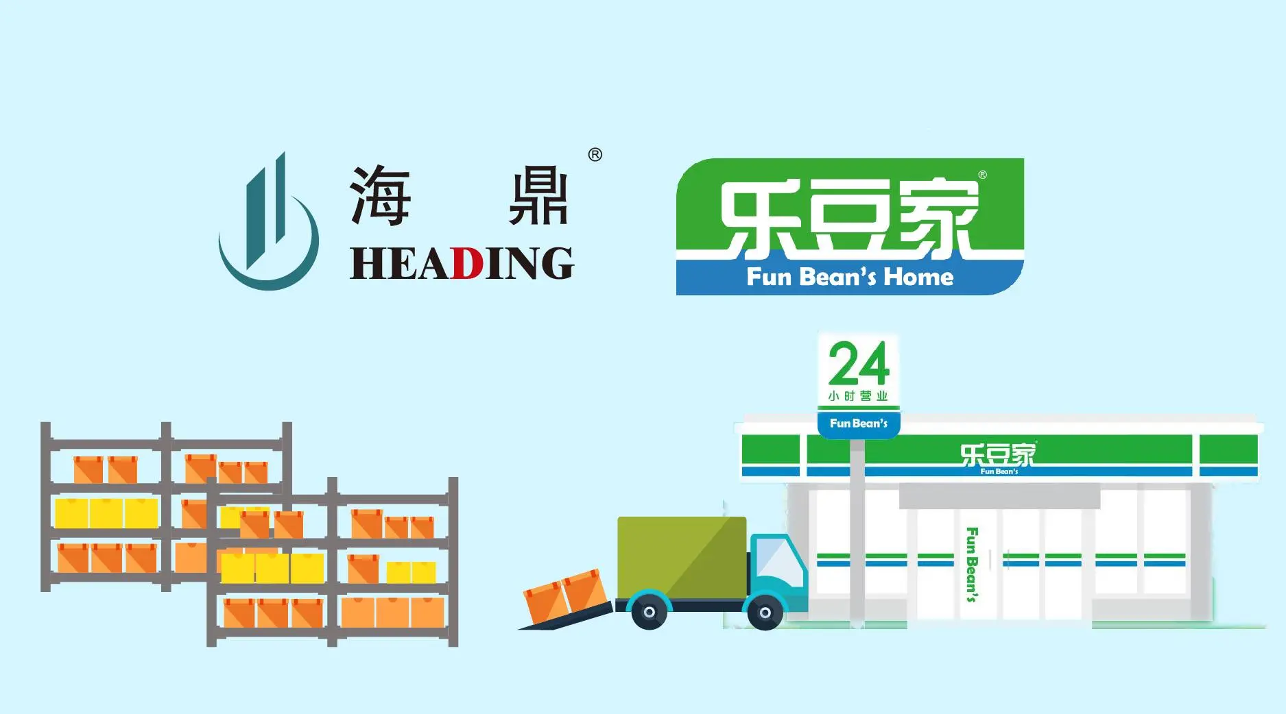 乐豆家加盟 乐豆家加盟