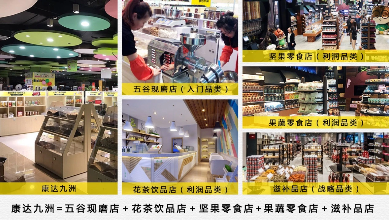 康达九洲加盟支持 康达九洲加盟支持