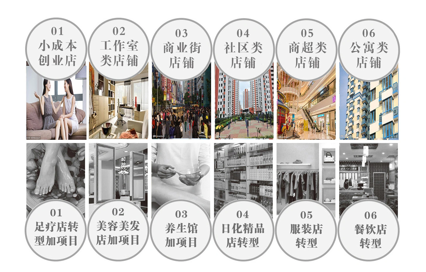 涣醒养发工坊加盟条件 涣醒养发工坊加盟条件