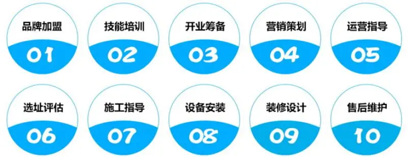鱼乐贝贝婴儿游泳馆加盟支持 鱼乐贝贝婴儿游泳馆加盟支持