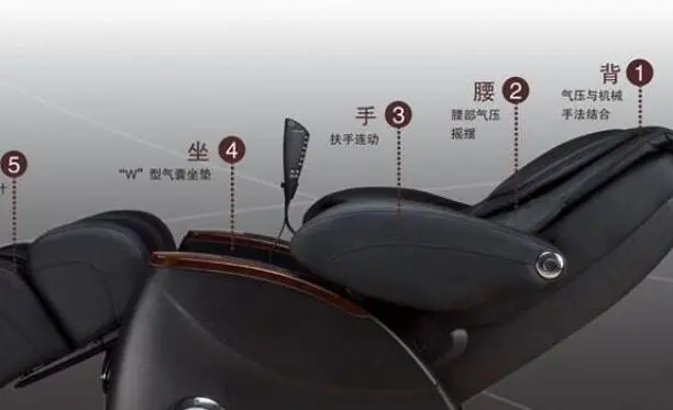 生命动力按摩椅加盟优势 生命动力按摩椅加盟优势
