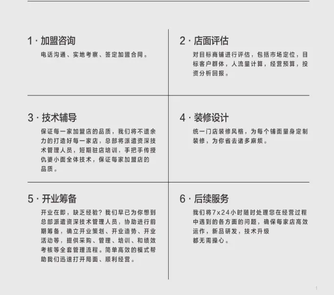 仇婆小面加盟流程