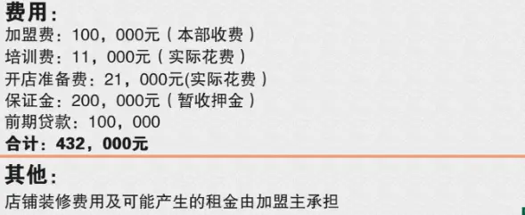 7-Eleven便利店加盟费用 7-Eleven便利店加盟费用