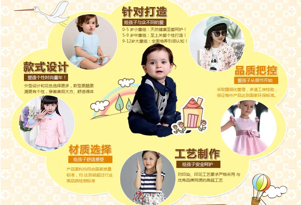 小美孩童装加盟条件 小美孩童装加盟条件