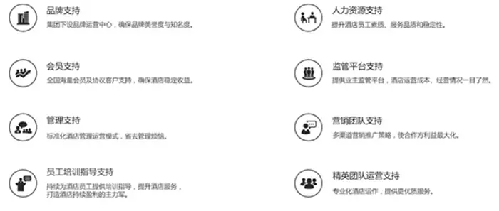 拜登集团加盟优势 拜登集团加盟优势