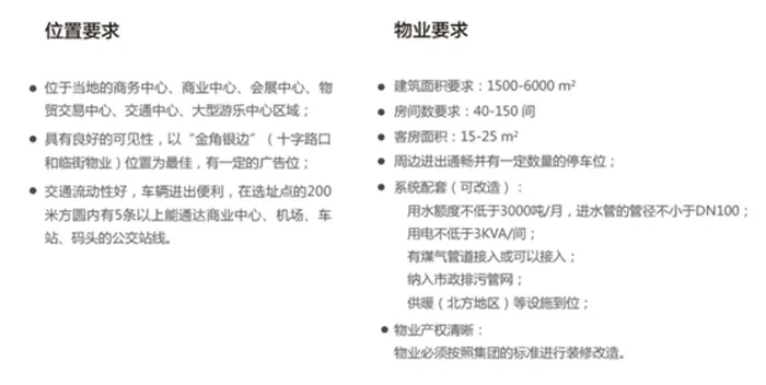 拜登集团加盟条件 拜登集团加盟条件