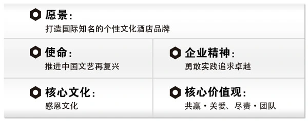 索特来酒店集团加盟优势 索特来酒店集团加盟优势