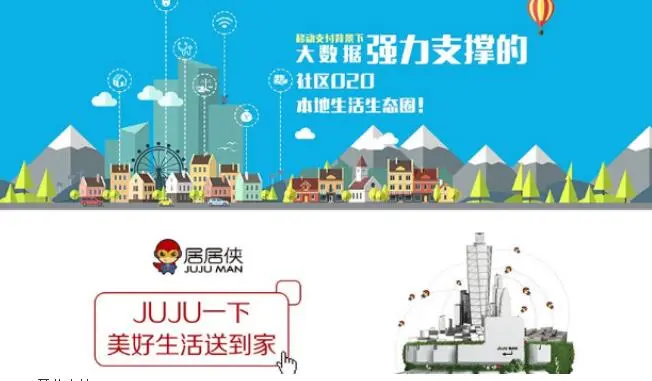 居居侠加盟费用