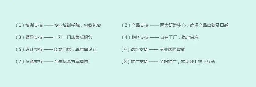包煮公·米面小馆加盟支持 包煮公·米面小馆加盟支持