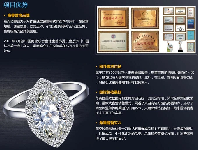 每克拉美加盟优势