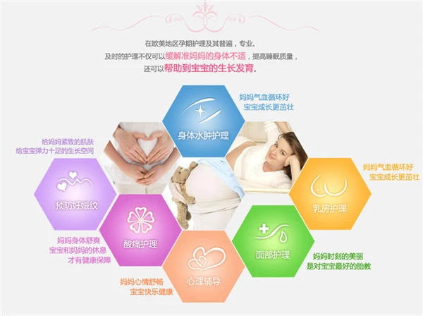 时尚妈咪产后修复加盟支持 时尚妈咪产后修复加盟支持