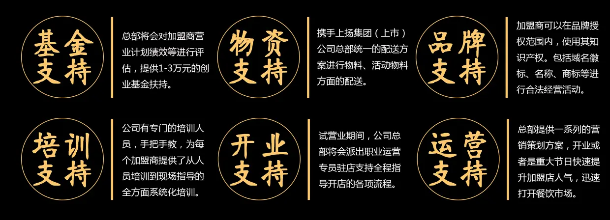 算坛子传奇酸菜鱼加盟支持