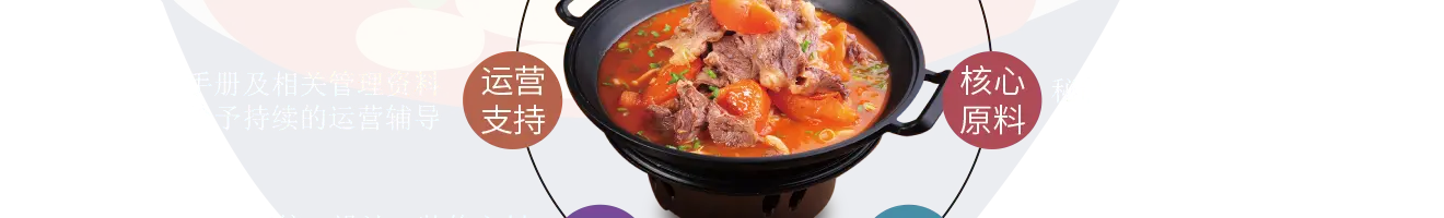 溜溜姐酸汤鱼加盟支持