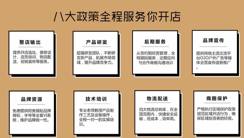 阿贵锅贴加盟支持