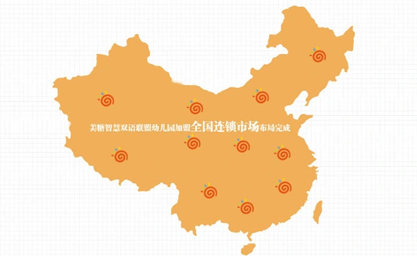 美糖双语幼儿园加盟流程