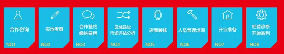 雅诗宝加盟流程 雅诗宝加盟流程