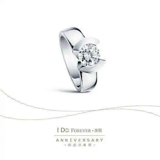 I Do加盟流程 I Do加盟流程