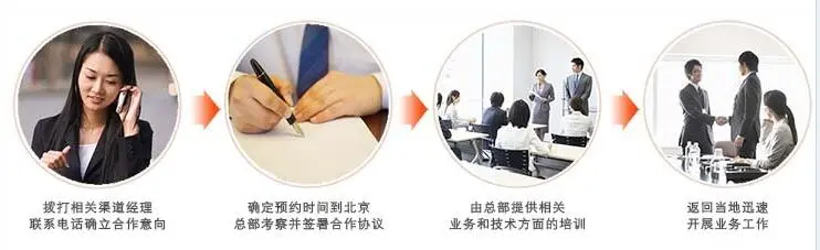 北斗天汇加盟流程