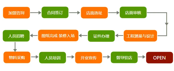 微信图片_20180615163610.webp