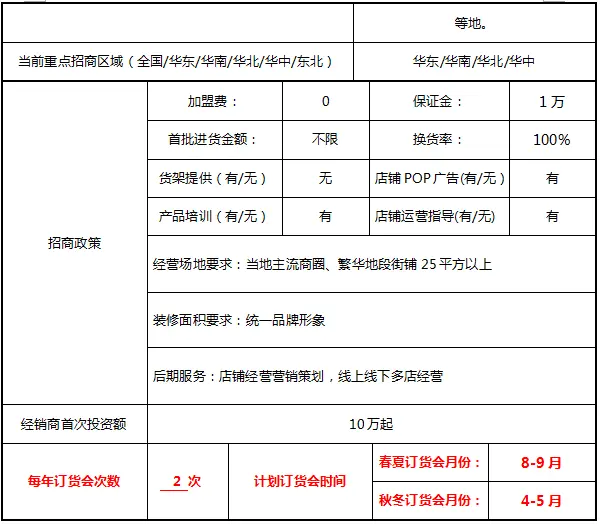 桃花季内衣加盟优势 桃花季内衣加盟优势