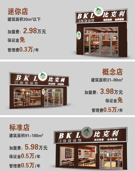 比克利BKL炸鸡加盟费用 比克利BKL炸鸡加盟费用