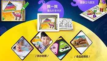 小熊尼奥加盟条件 小熊尼奥加盟条件