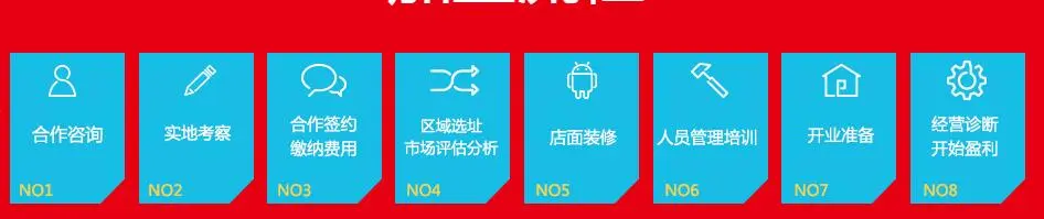 闽福泰茶叶加盟流程