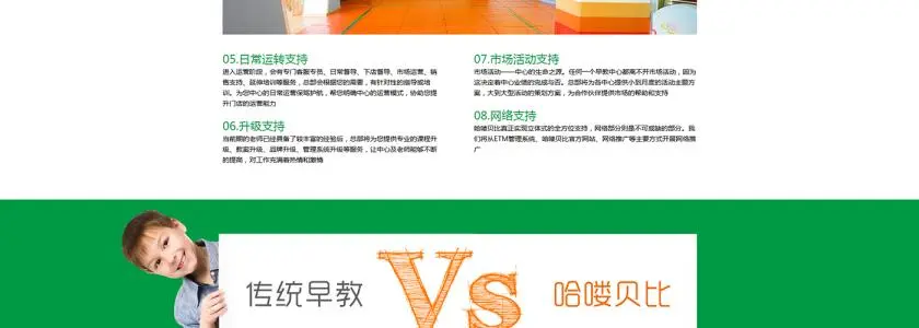 哈喽贝比早教加盟条件 哈喽贝比早教加盟条件
