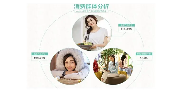茵曼女装加盟优势 茵曼女装加盟优势