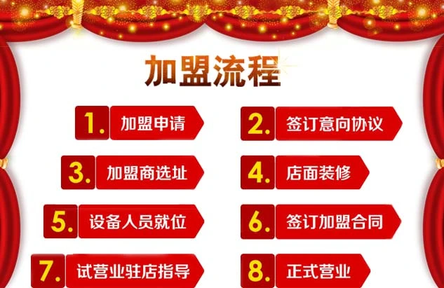 猎味小龙虾加盟流程 猎味小龙虾加盟流程