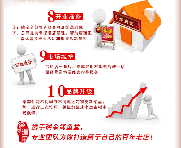 瑞余烤鱼堂加盟流程 瑞余烤鱼堂加盟流程