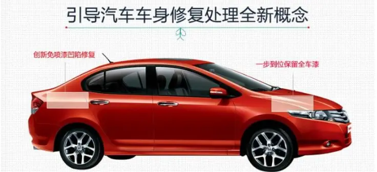 起成汽车快修加盟 起成汽车快修加盟