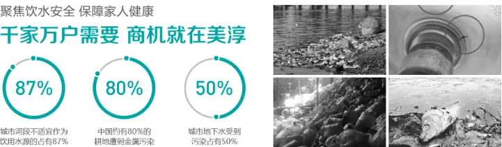 美淳智能租赁净水器加盟优势 美淳智能租赁净水器加盟优势