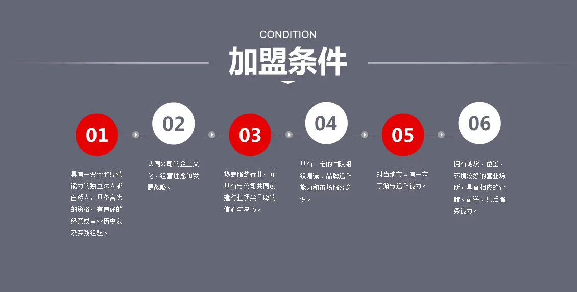 潮流前线加盟条件 潮流前线加盟条件