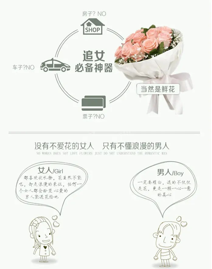 国际鲜花加盟 国际鲜花加盟