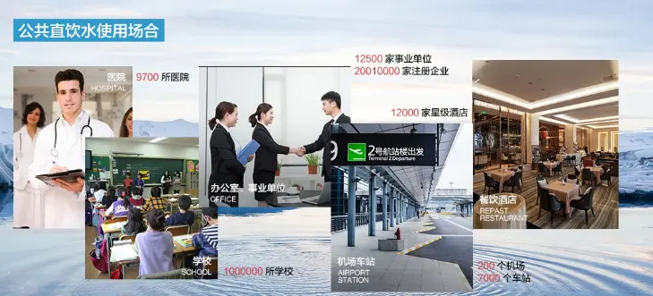 碧水源净水租赁加盟 碧水源净水租赁加盟