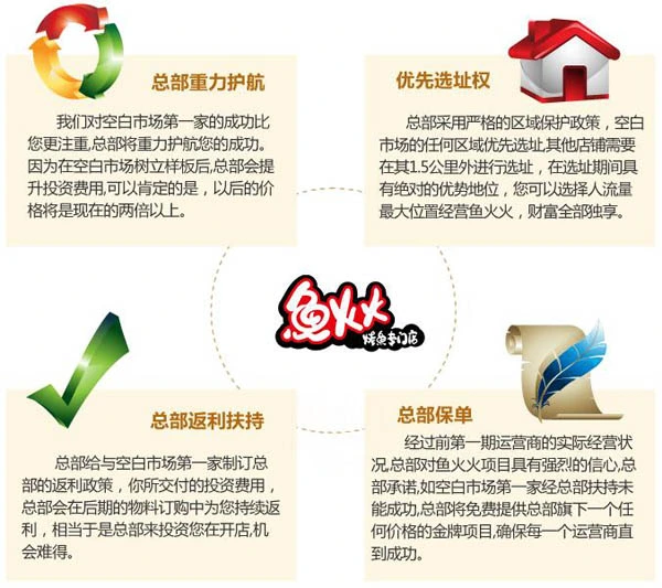鱼火火烤鱼加盟优势 鱼火火烤鱼加盟优势